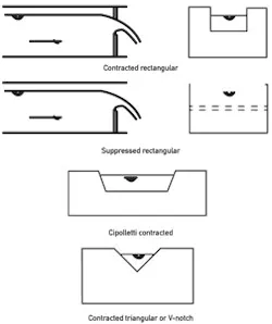 CG1208-Feat2-Fig2 CG1208-Feat2-Fig2