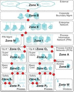 CG1205-dna2-1 CG1205-dna2-1