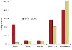 CG1208-CovStry-Tbl4 CG1208-CovStry-Tbl4