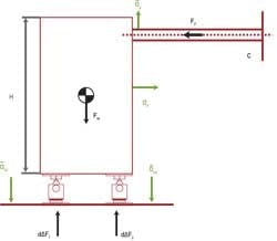CG1207-Feat3-Fig3 CG1207-Feat3-Fig3