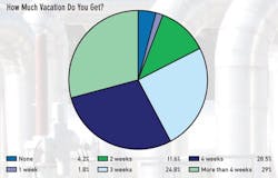 CG1206-Feat2-Tbl6 CG1206-Feat2-Tbl6