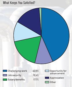 CG1206-Feat2-Tbl8 CG1206-Feat2-Tbl8