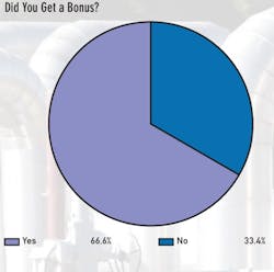 CG1206-Feat2-Tbl5-1 CG1206-Feat2-Tbl5-1