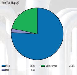 CG1206-Feat2-Tbl7 CG1206-Feat2-Tbl7