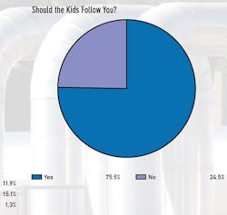CG1206-Feat2-Tbl9 CG1206-Feat2-Tbl9