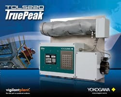 CG1202-RU-Yokogawa CG1202-RU-Yokogawa