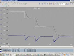 CG1204-BlevinsFig12 CG1204-BlevinsFig12