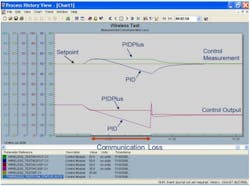 CG1204-BlevinsFig9 CG1204-BlevinsFig9