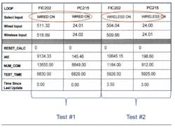 CG1204-BlevinsTbl2 CG1204-BlevinsTbl2