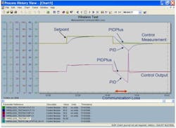 CG1204-BlevinsFig8 CG1204-BlevinsFig8