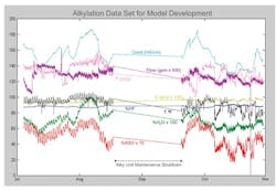 CG1202-alkylation6 CG1202-alkylation6