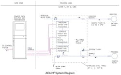 CG1202-alkylation10-1 CG1202-alkylation10-1