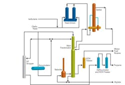 CG1202-alkylation1 CG1202-alkylation1