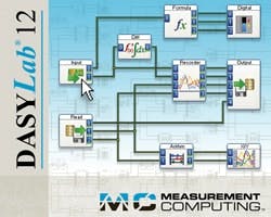 CG1110-MeasComp CG1110-MeasComp
