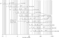 CG1110-ate CG1110-ate