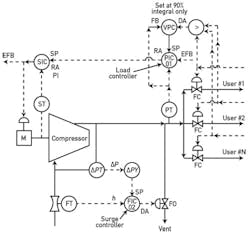 CG1109-ate-fig2 CG1109-ate-fig2