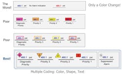 CG1108-feat4-fig5 CG1108-feat4-fig5