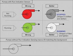 CG1108-feat4-fig4 CG1108-feat4-fig4