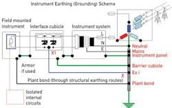 CG1106_Feat3Fig3 CG1106_Feat3Fig3