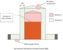 CG1106_Feat3Fig1 CG1106_Feat3Fig1