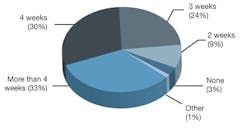 CG1106_Feat2Fig5 CG1106_Feat2Fig5