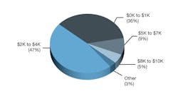 CG1106_Feat2Fig2 CG1106_Feat2Fig2
