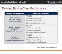 CG1109-RA1 CG1109-RA1