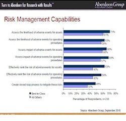 CG1109-RA2 CG1109-RA2