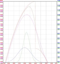 CG1108-HC1 CG1108-HC1