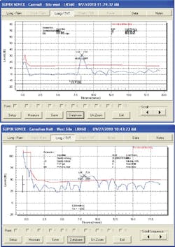 CG1108_Feat2Fig3 CG1108_Feat2Fig3