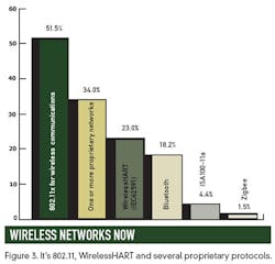 CG1108_CovStry-Fig3 CG1108_CovStry-Fig3