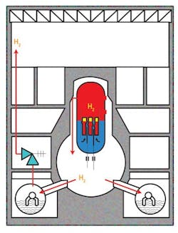 CG1107_LL1 CG1107_LL1