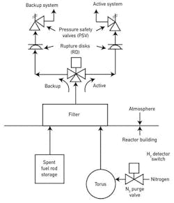 CG1107_LL3 CG1107_LL3