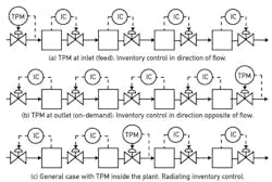 CG1110-Feat2Fig2 CG1110-Feat2Fig2