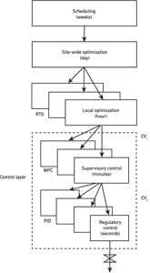 CG1110-Feat2Fig1 CG1110-Feat2Fig1