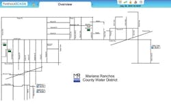 CG1109-feat2-fig1 CG1109-feat2-fig1