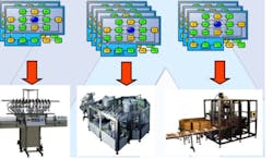 CG1106_FP_3machines CG1106_FP_3machines