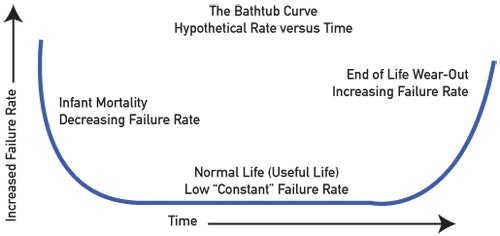 1660336728018 Cg1109covstryfig2