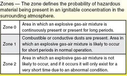 CG111-Feat3-Fig4 CG111-Feat3-Fig4