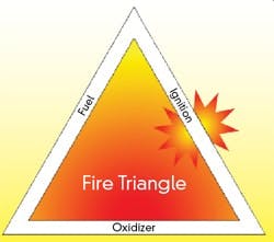 CG111-Feat3-Fig1 CG111-Feat3-Fig1