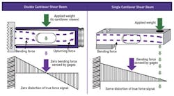 CG1107_Batch2 CG1107_Batch2