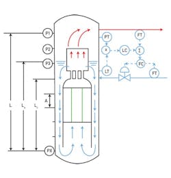 CG1109-ll-fig2 CG1109-ll-fig2