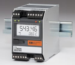 CG1109-hart-moore-him-loop-monitor CG1109-hart-moore-him-loop-monitor