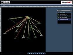 CG1109-hart-Phoenix-Contact-network CG1109-hart-Phoenix-Contact-network