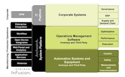 CG1106_EX2 CG1106_EX2