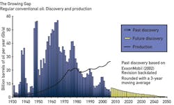 CG1111-LLfig3 CG1111-LLfig3