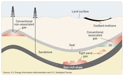 CG1111-LLfig4 CG1111-LLfig4