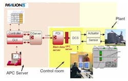 CG1106_Ethanol4 CG1106_Ethanol4
