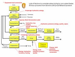 CG1106_Ethanol3 CG1106_Ethanol3