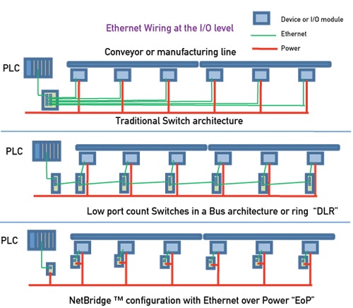 1660336842375 Cg1111ex